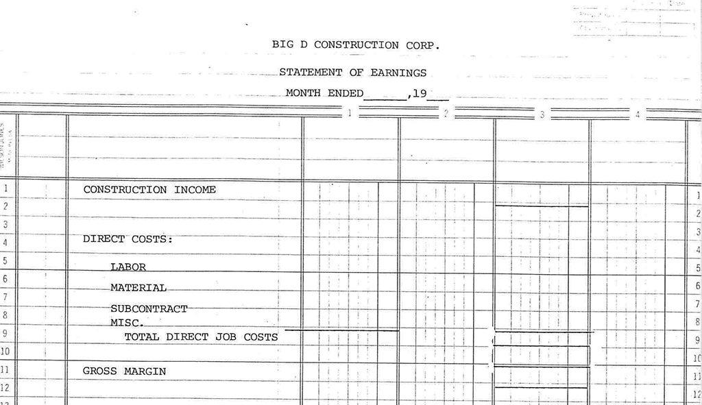 balance sheet